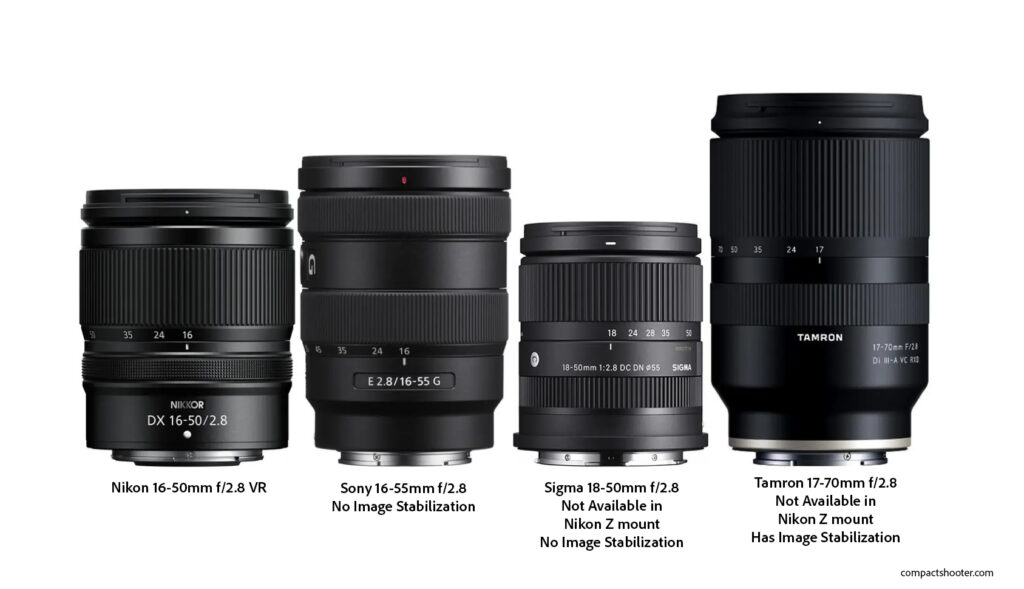 Size comparison between Nikon Z DX 16-50mm f/2.8 VR and Sony 16-55mm f/2.8, Sigma 18-50mm f/2.8 and Tamron 17-70mm f/2.8 VC