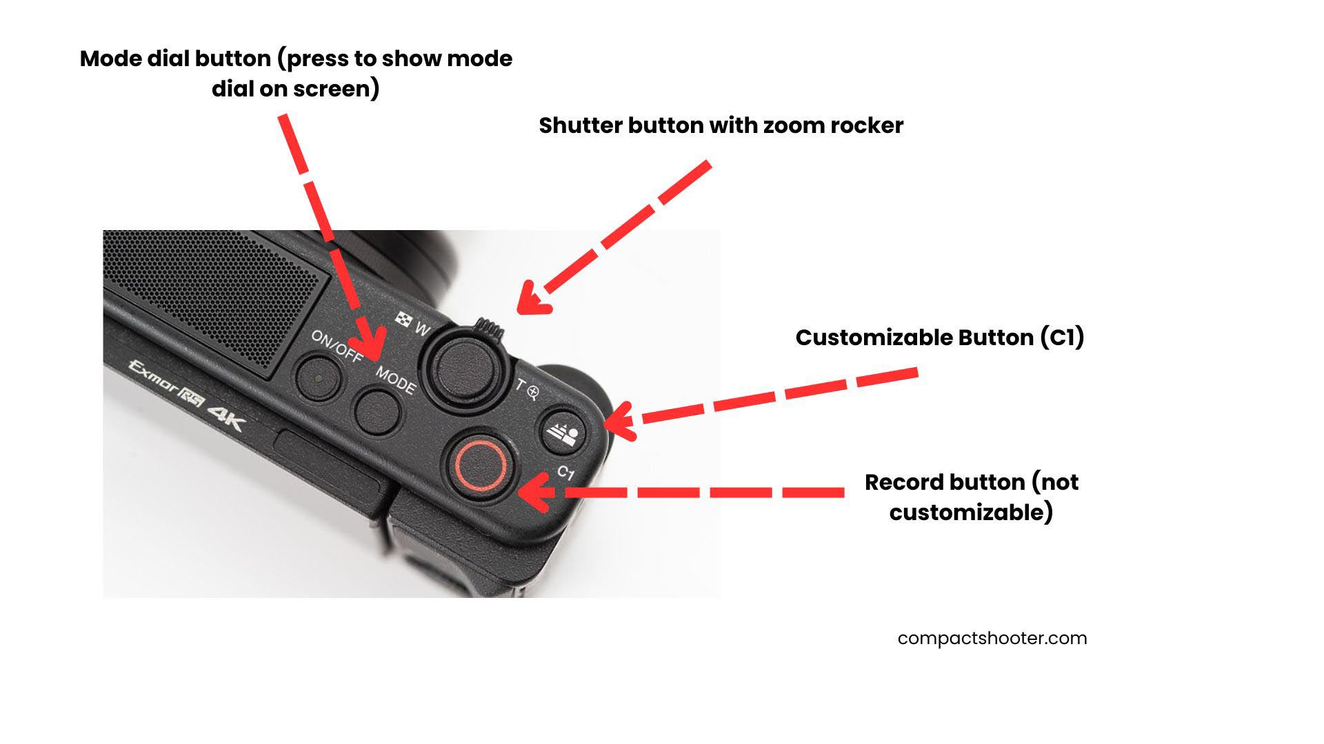 Sony Button Design Sony ZV-1 Real World Review (for Photography) - Compact Shooter